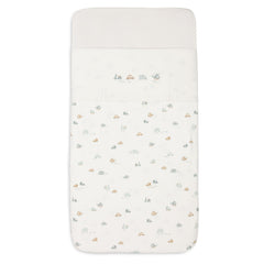 Collection image for: Lakens